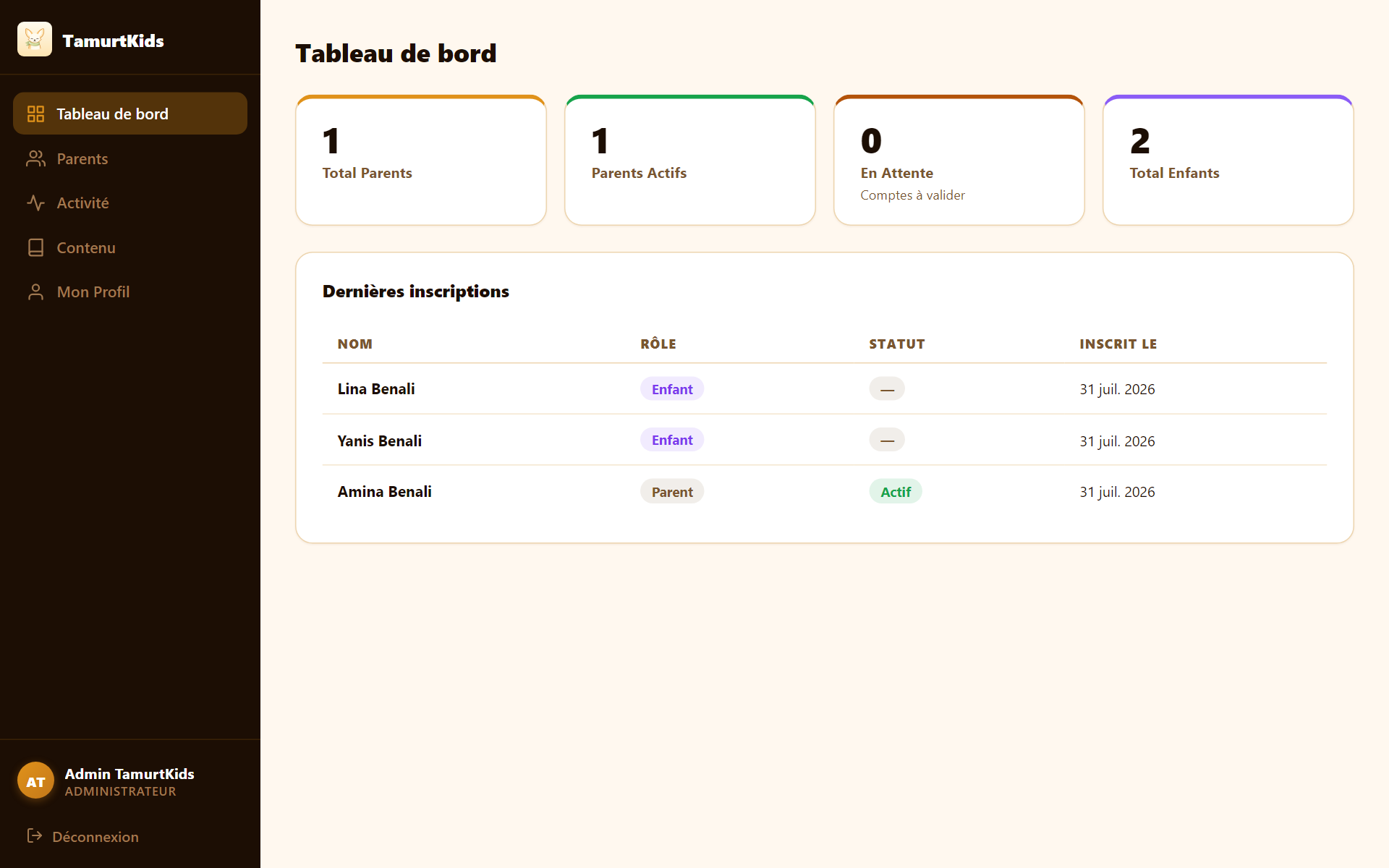 Admin tableau de bord